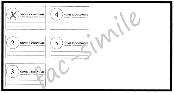 Esempio 1 voto valido per i comuni sotto i 15.000 abitanti