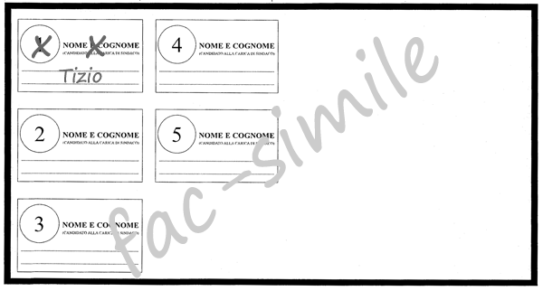 Esempio 2 voto valido per i comuni sotto i 15.000 abitanti