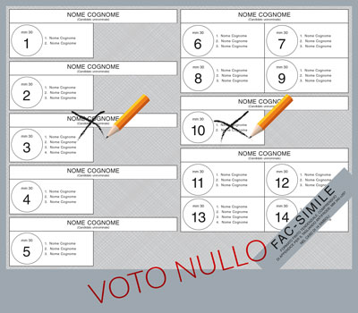Ipotesi voto 5